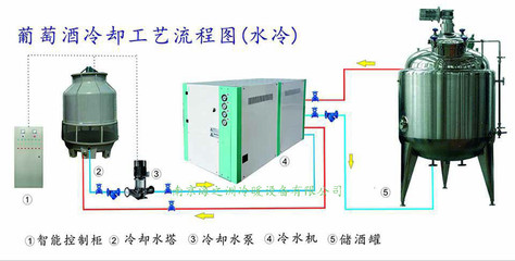 HZA-30ADZ 智能控制柜 工业自动化的核心枢纽